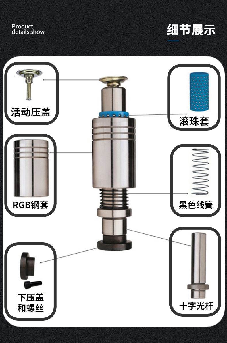 TRP滾珠導(dǎo)柱-3.jpg