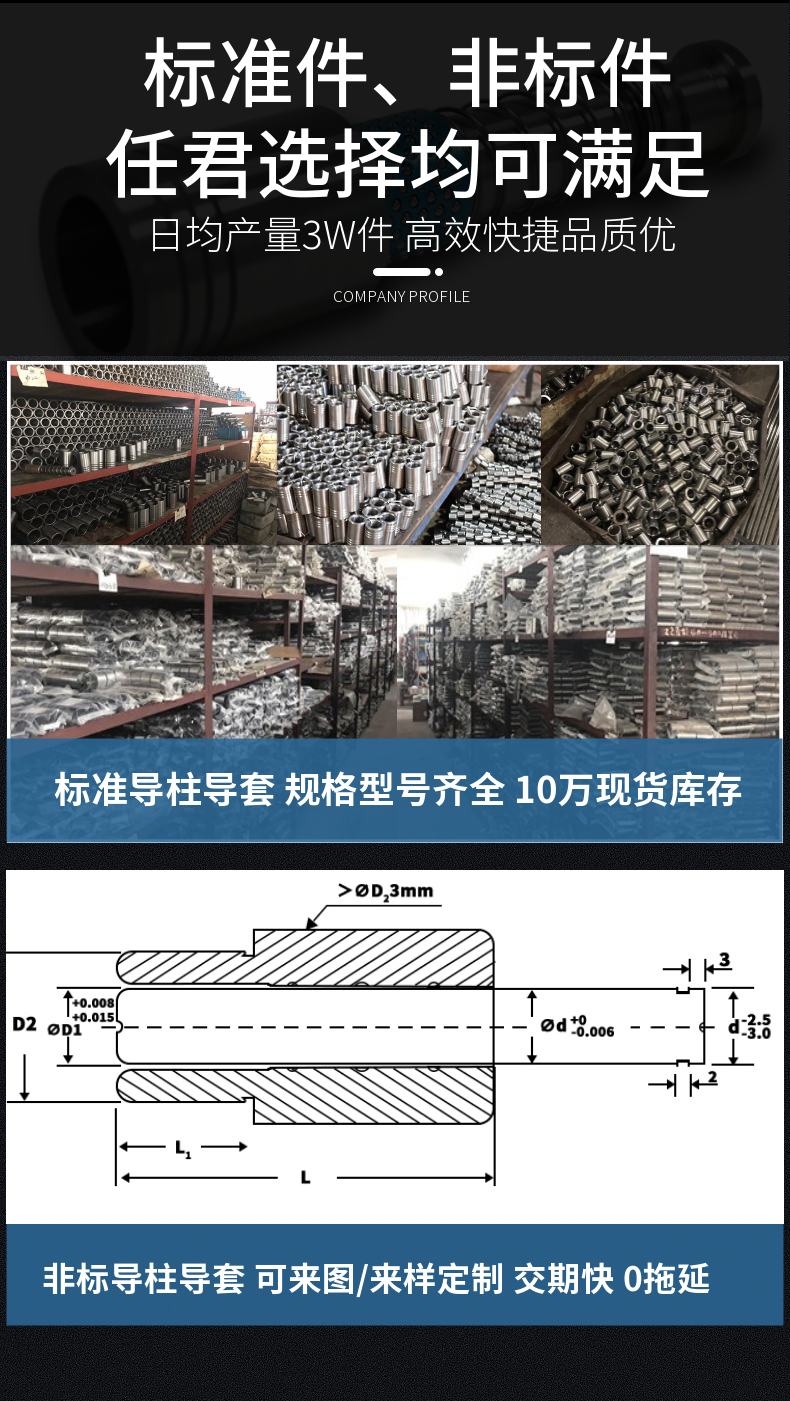 SGP滑動導柱