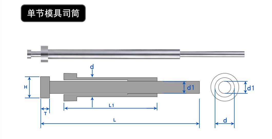 頂針?biāo)就?/></a></p><p><a href=